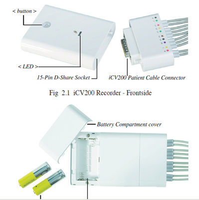12 batterie Mini Ecg Machine de Bluetooth 2*AA d'avance